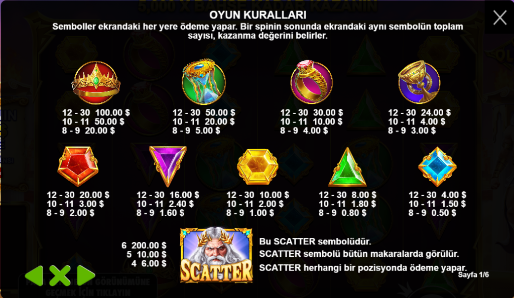 gates of olympus oyun kuralları